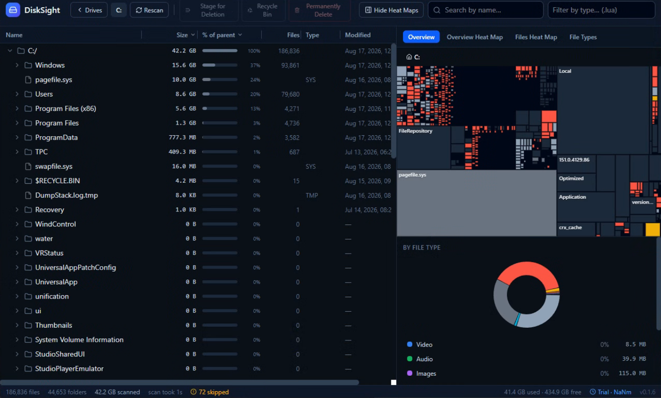 DiskSight showing a Windows drive as an interactive treemap of folders sized by disk usage